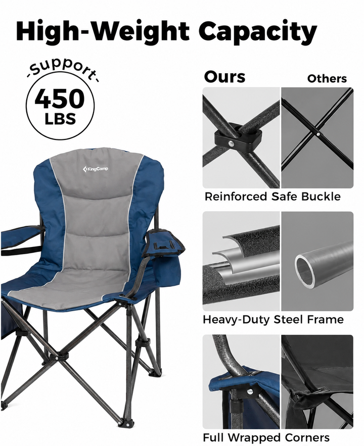 KingCamp JUNIPER C10 Oversized Folding Chair with Adjustable Lumbar Support