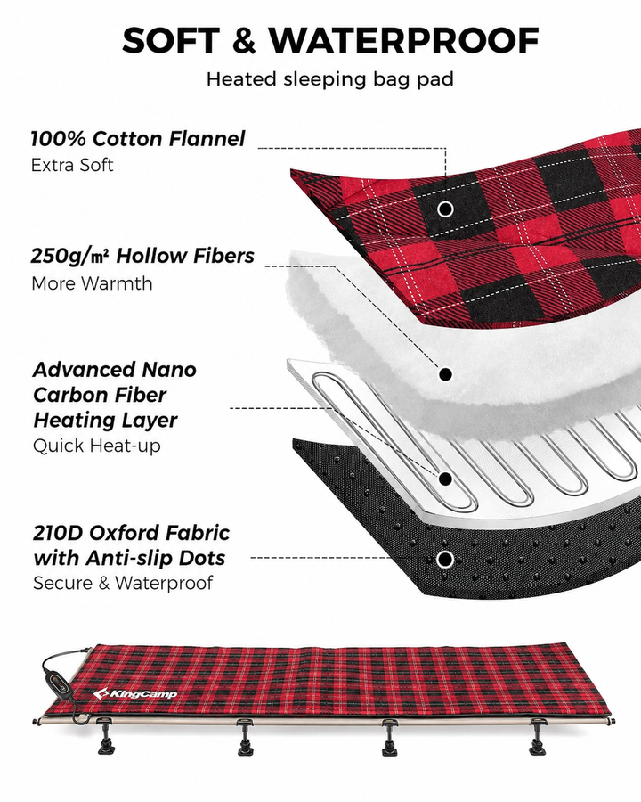 KingCamp 6-Zone Heated Sleeping Bag Liner & Cot Mat