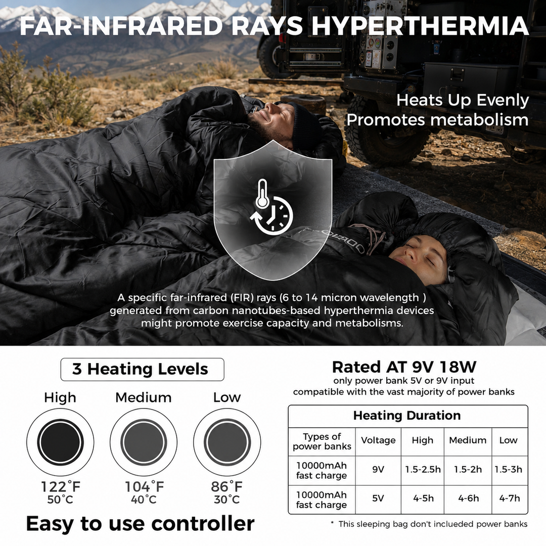 KingCamp FREESPACE HEATING 250 Extra-Wide Heated Sleeping Bag