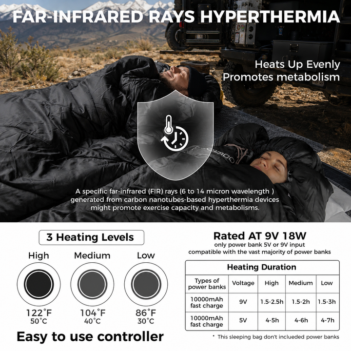 KingCamp FREESPACE HEATING 250 Extra-Wide Heated Sleeping Bag