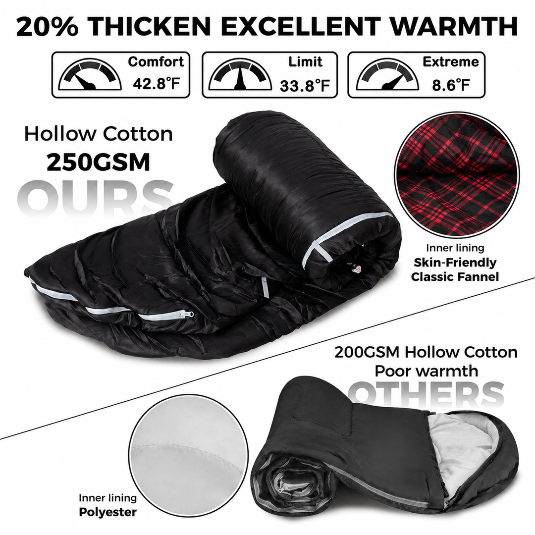 KingCamp FREESPACE HEATING 250 Extra-Wide Heated Sleeping Bag