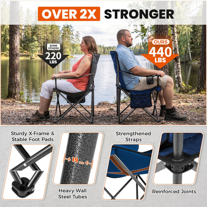 Steel frame, over 2x stronger