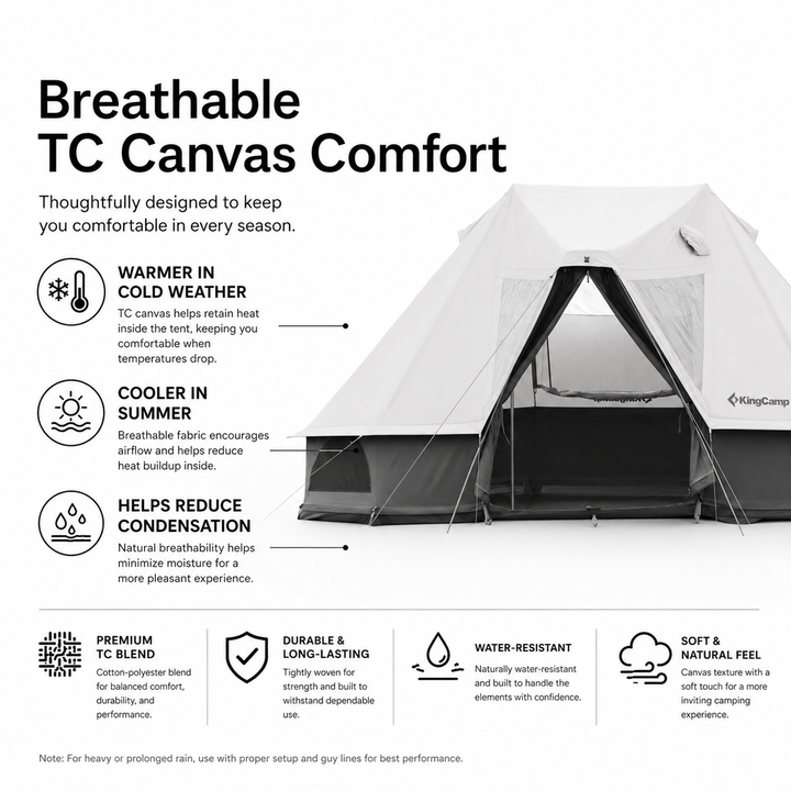 KingCamp KHAN VILLA 15FT TC Canvas Glamping Tent with Stove Jack
