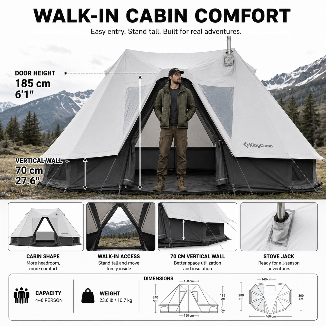 KingCamp KHAN VILLA 15FT TC Canvas Glamping Tent with Stove Jack