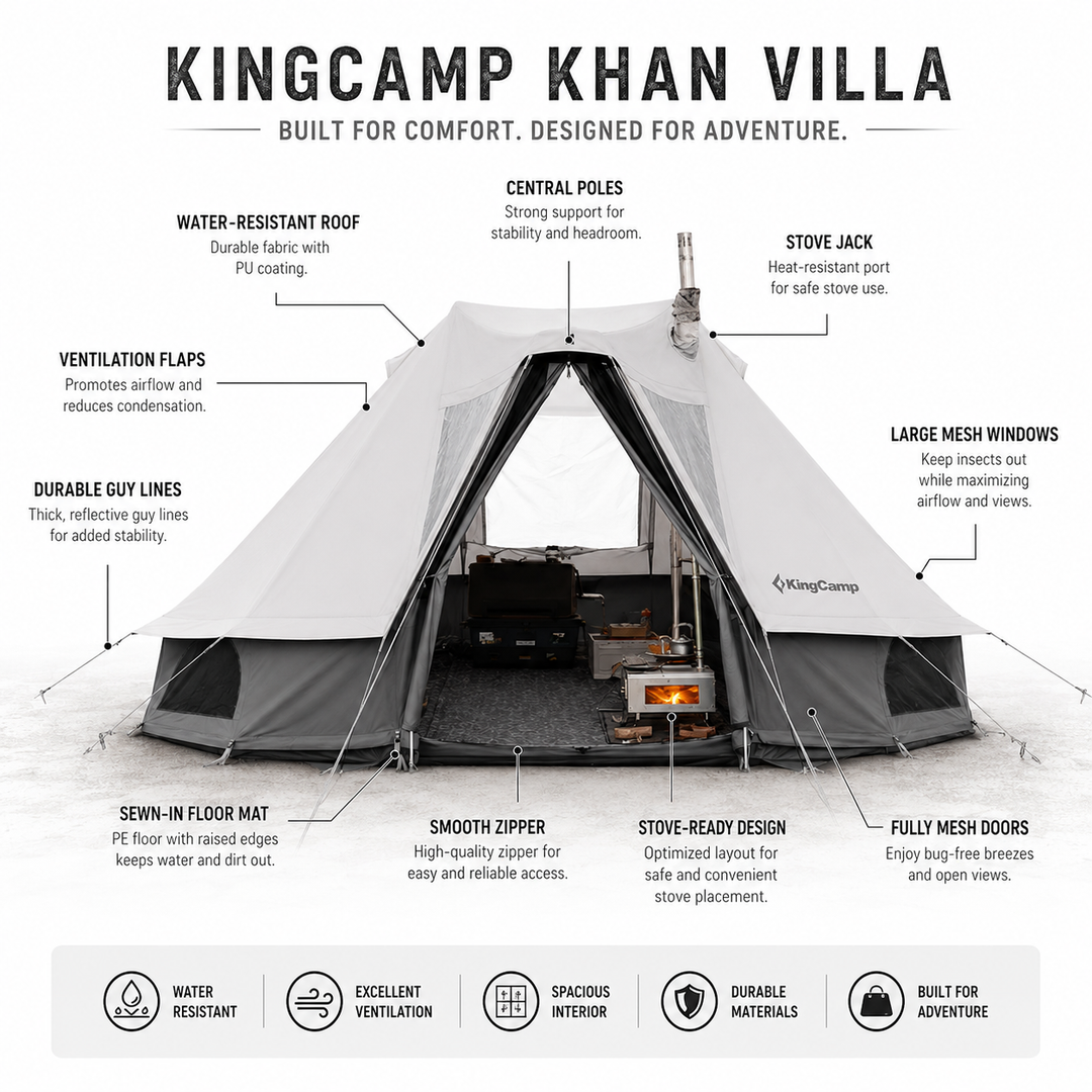 KingCamp KHAN VILLA 15FT TC Canvas Glamping Tent with Stove Jack