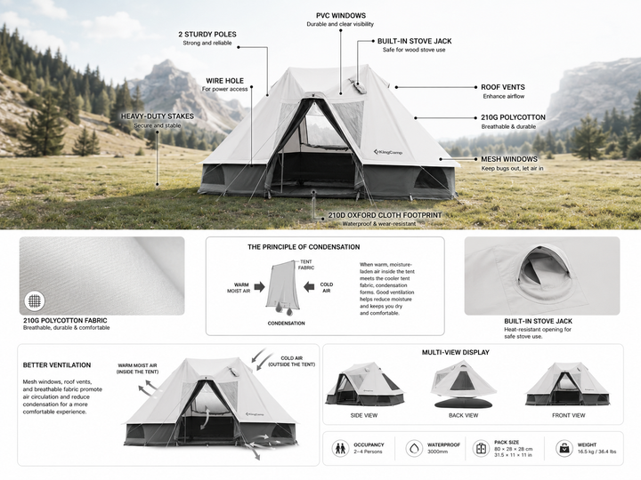 KingCamp KHAN VILLA 15FT TC Canvas Glamping Tent with Stove Jack