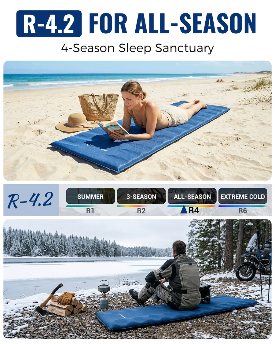 KingCamp PARADOX 5 Self-Inflating Sleeping Pad — R-Value 4.2
