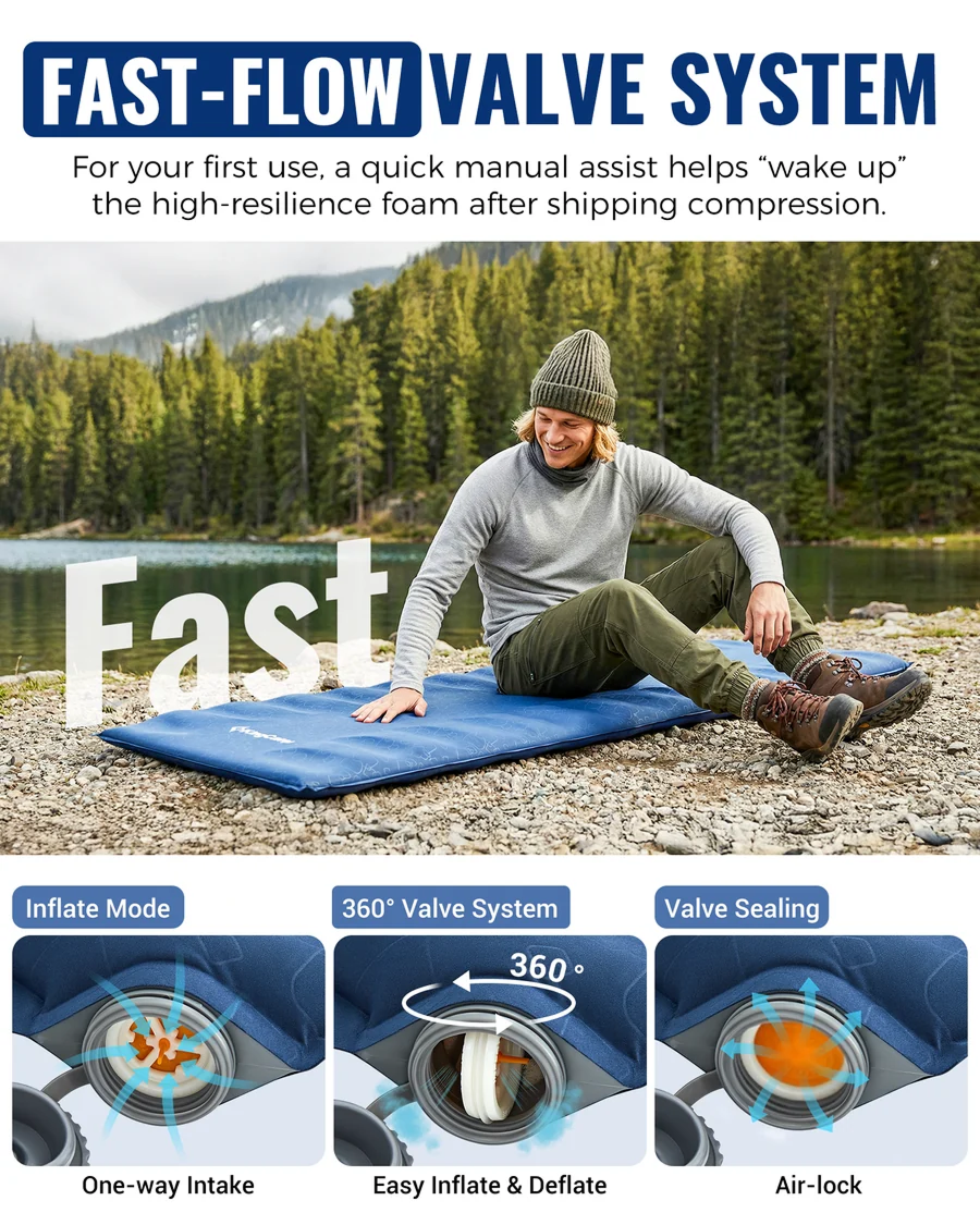 KingCamp PARADOX 5 Self-Inflating Sleeping Pad — R-Value 4.2