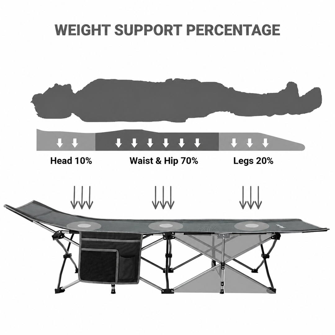 KingCamp Oversized Heavy Duty Camping Cot