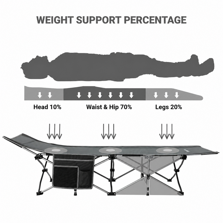 KingCamp Oversized Heavy Duty Camping Cot