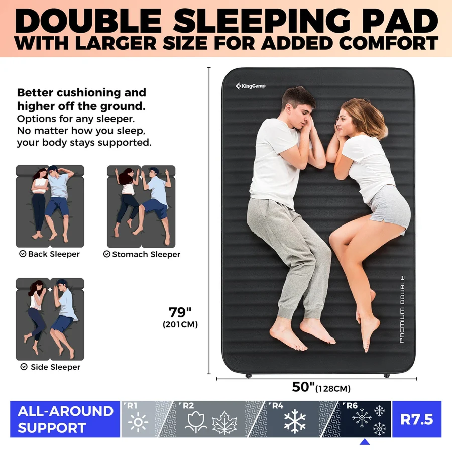 KingCamp Double Self-Inflating Camping Mattress with Built-In Pump